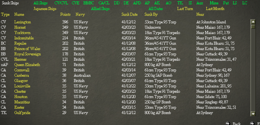AlliedLosses.jpg