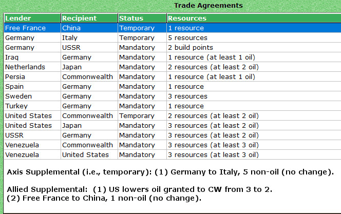 00Trade.jpg