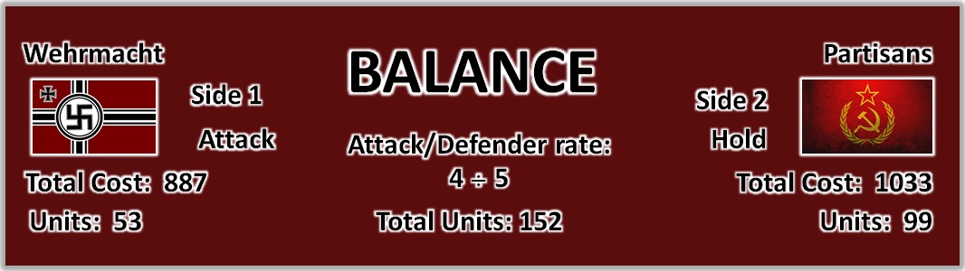 Muranow Balance.jpg
