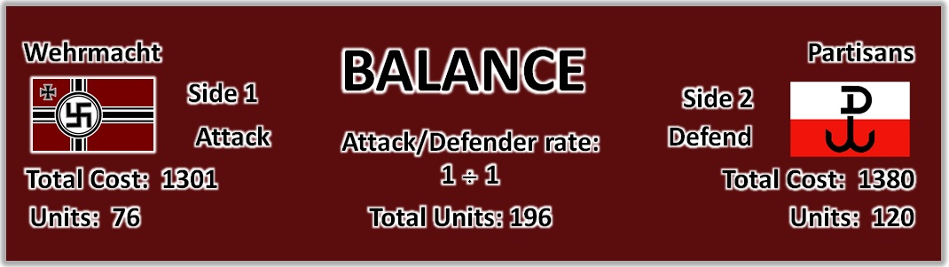 Stare Miasto Balance.jpg