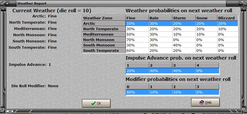 Weather1940Allied5.jpg