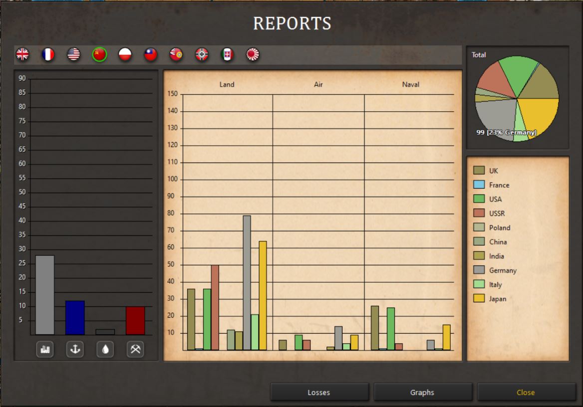 43Jan1Unitcount.jpg