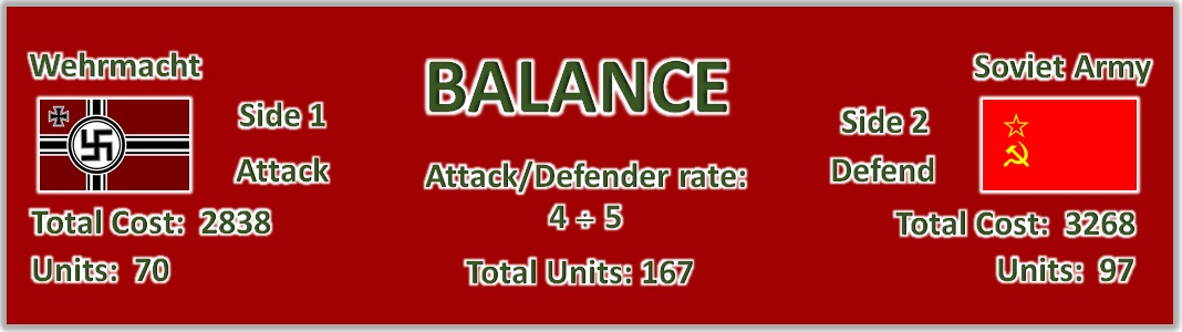 Gumbinnen .. Balance.jpg