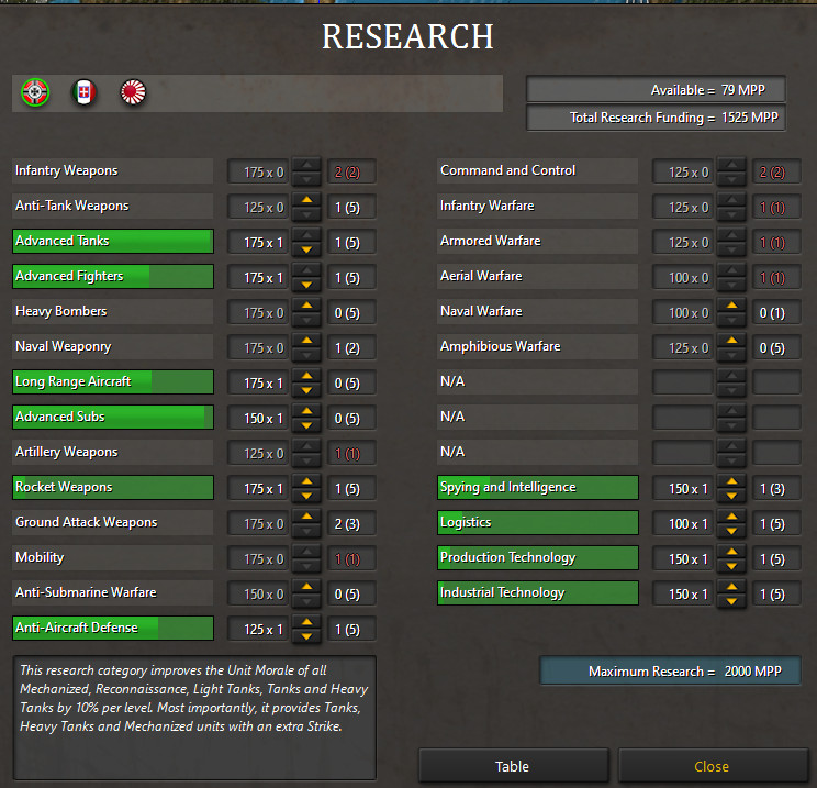 ResearchG..Changes.jpg