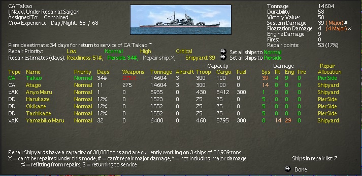 RepairsatSaigon.jpg