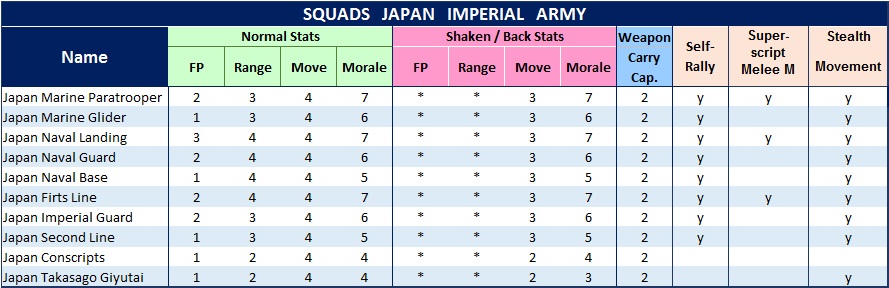 SquadsJap..ialArmy.jpg