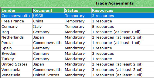 00Trade.jpg