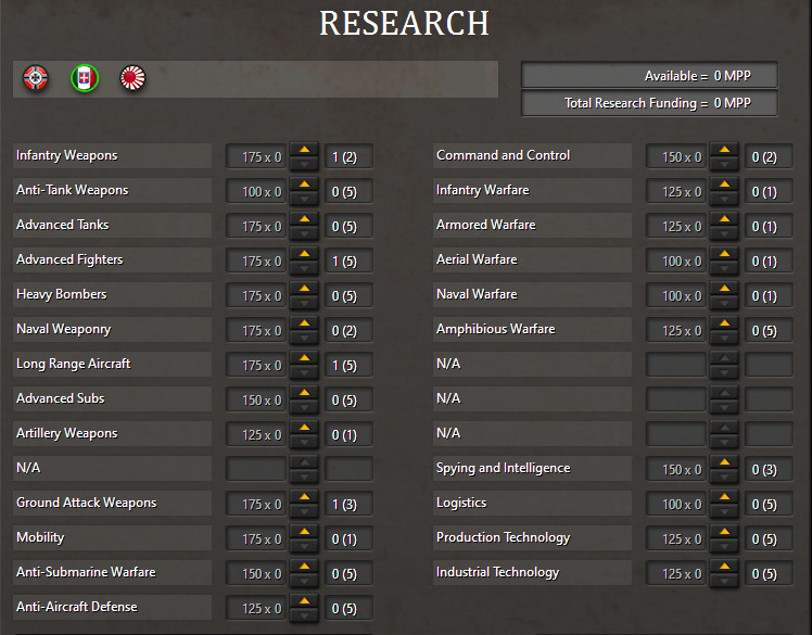 ResearchItaly.jpg