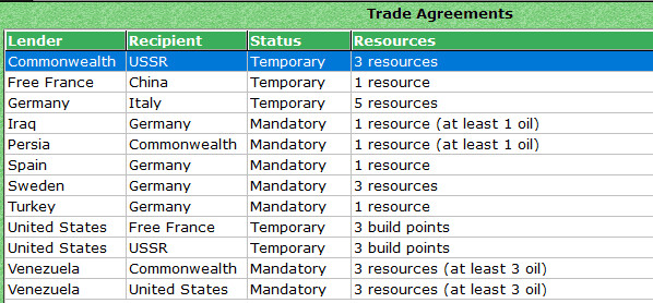 00Trade.jpg
