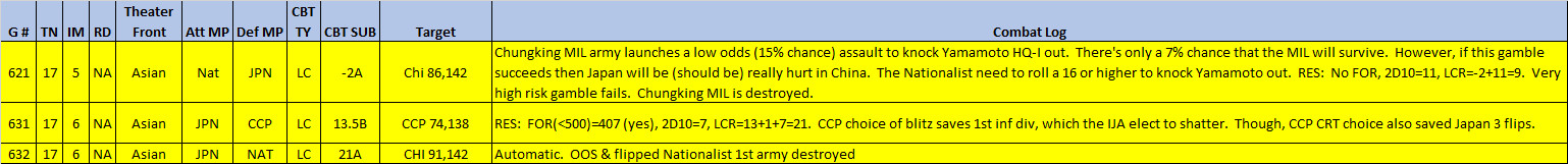 99AsianCombatLogs.jpg