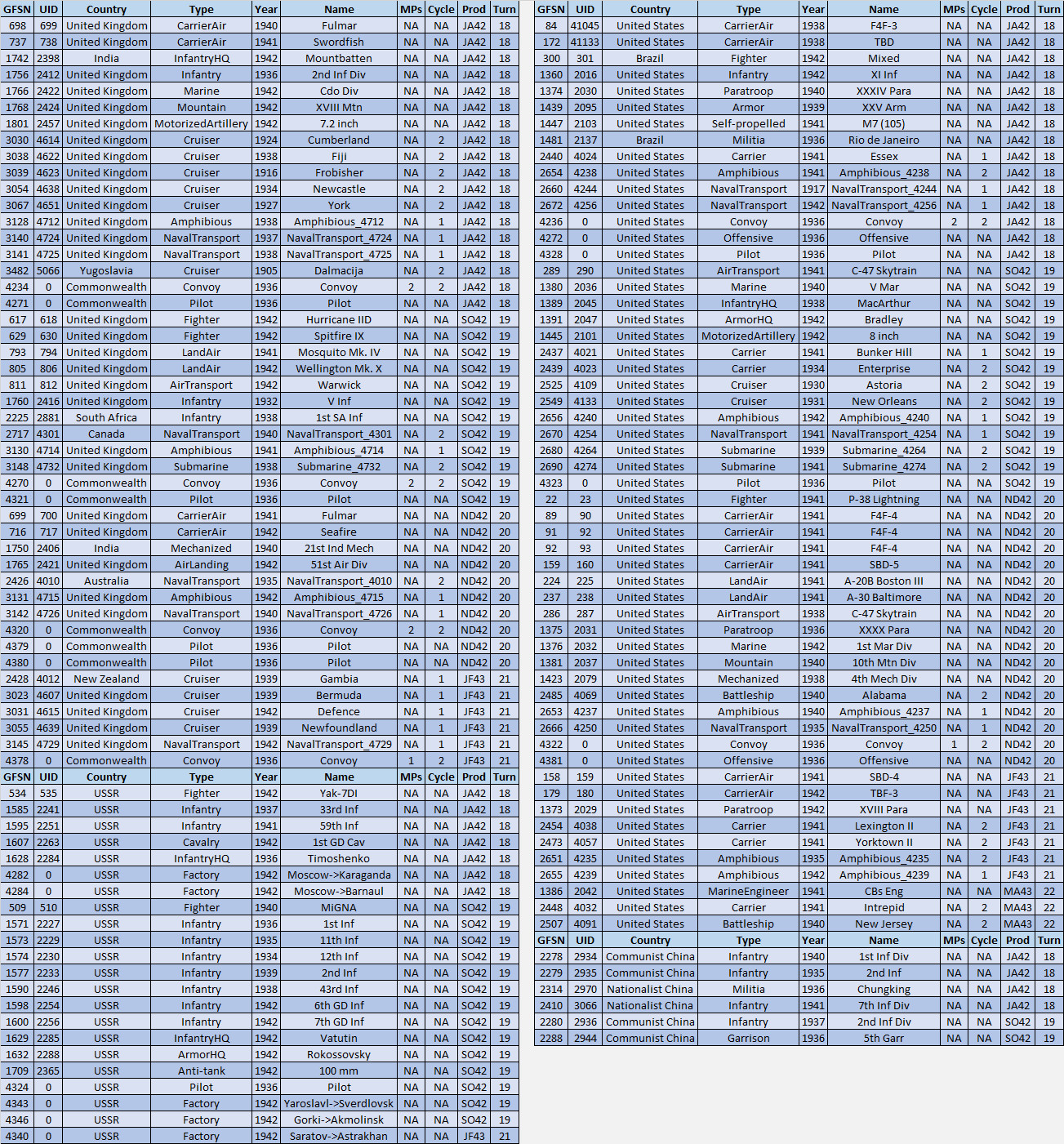 99BuildS..lAllied.jpg