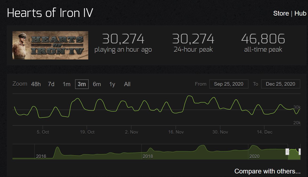 90daysof..players.jpg