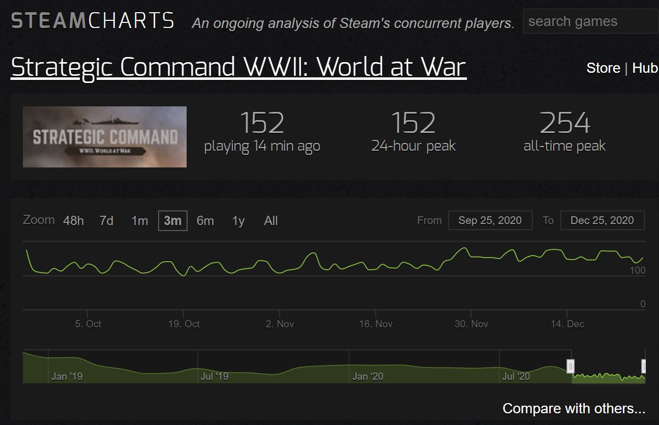 90 days of.. players.jpg