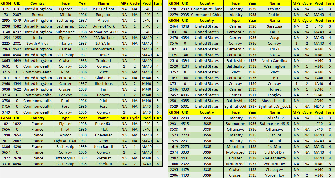 99BuildS..lAllied.jpg
