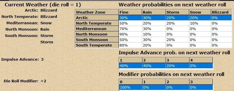 03AXWeather.jpg