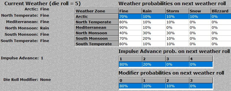 07ALWeather.jpg