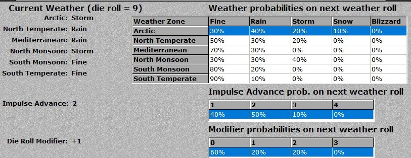 03AXWeather.jpg