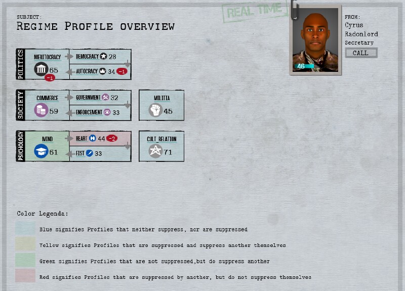 SE-profile..pression.jpg