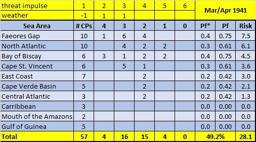 01ALRiskMatrix.jpg