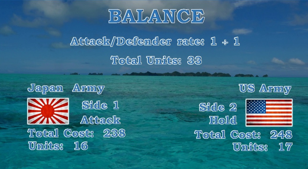 Pacific Wa.. Balance.jpg