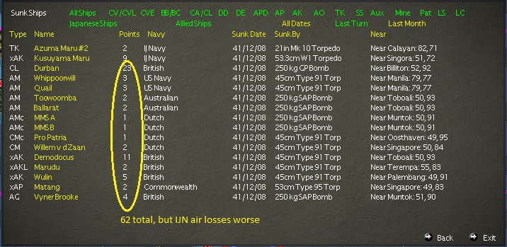 Dec 8 ship losses.jpg