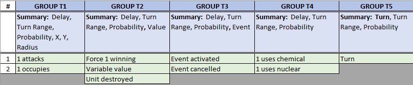 triggergroups.jpg