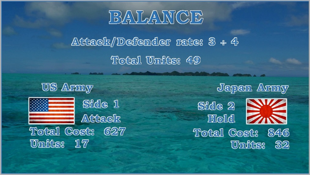 Pacific Ba.. Balance.jpg