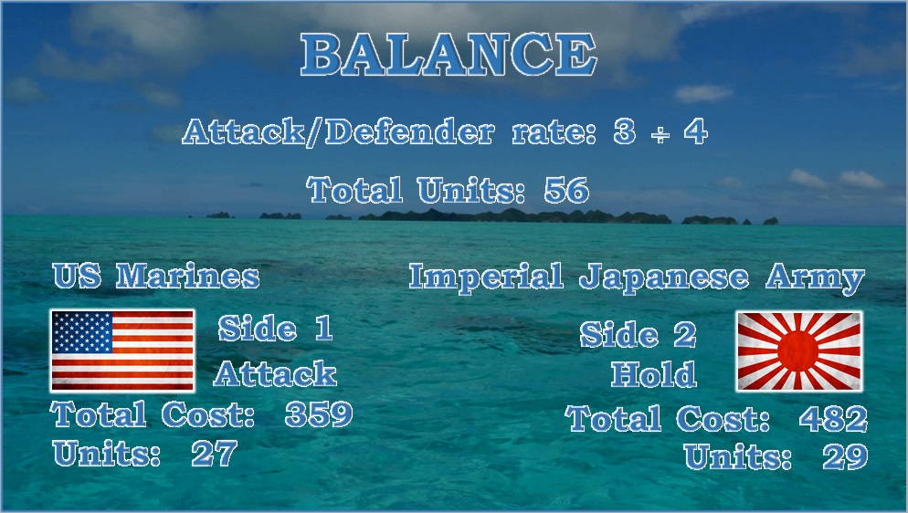 Pacific Ga.. Balance.jpg