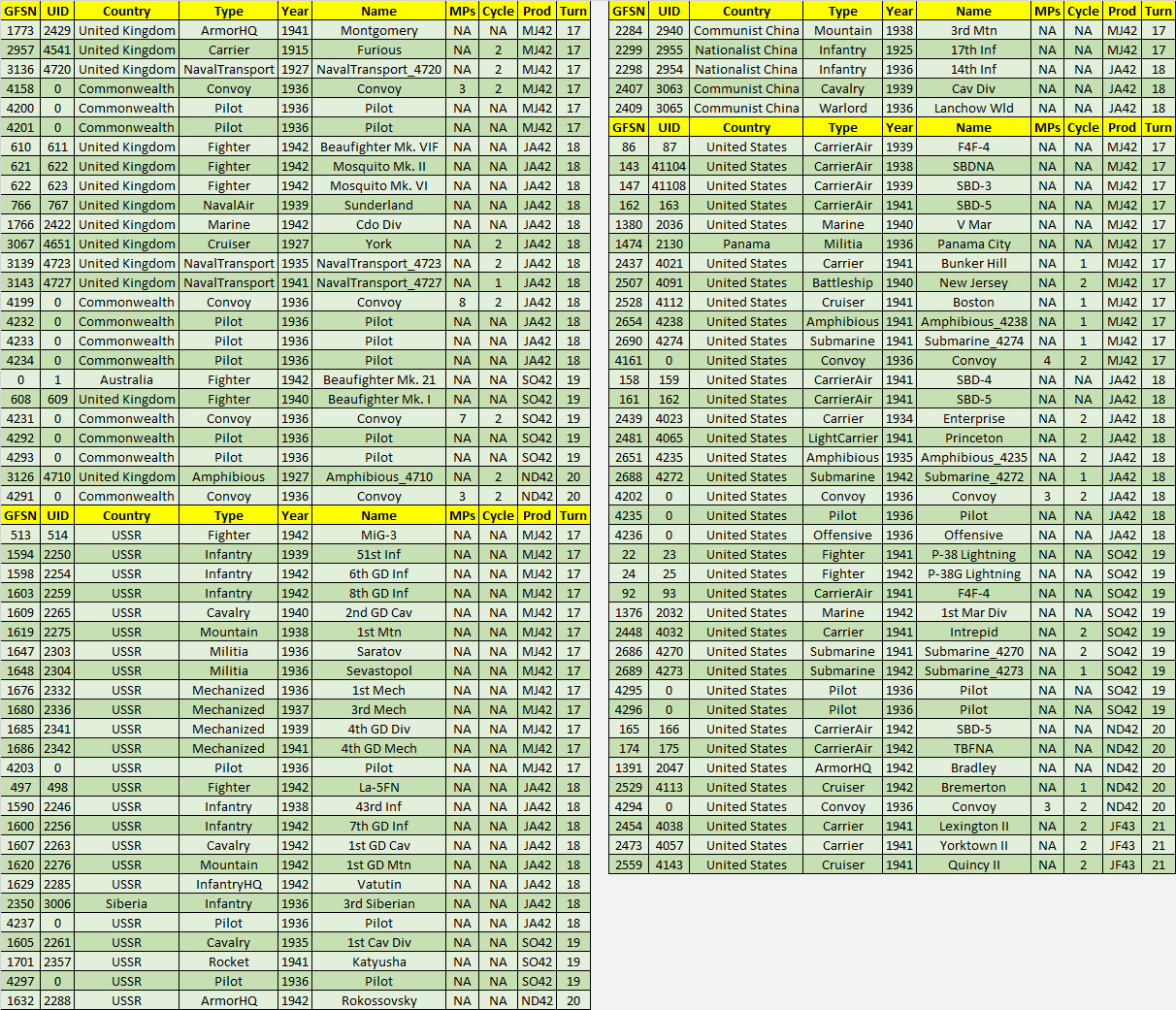 99BuildS..lAllied.jpg