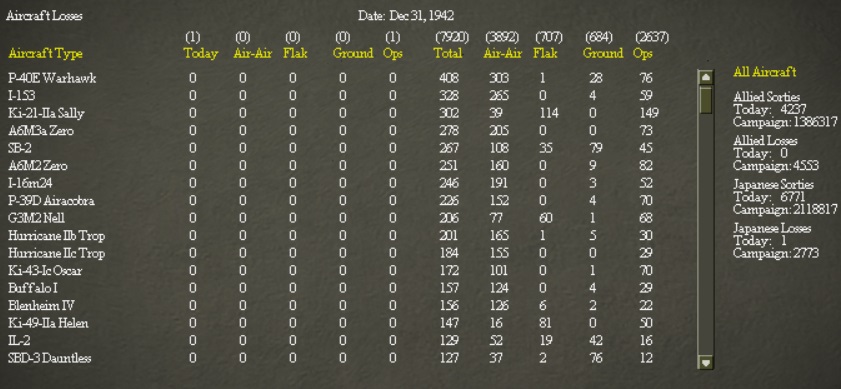 AirLosses.jpg