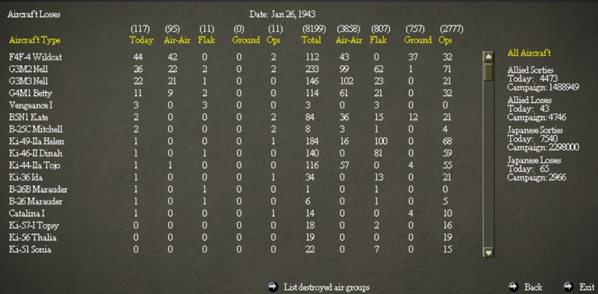 Losses.jpg