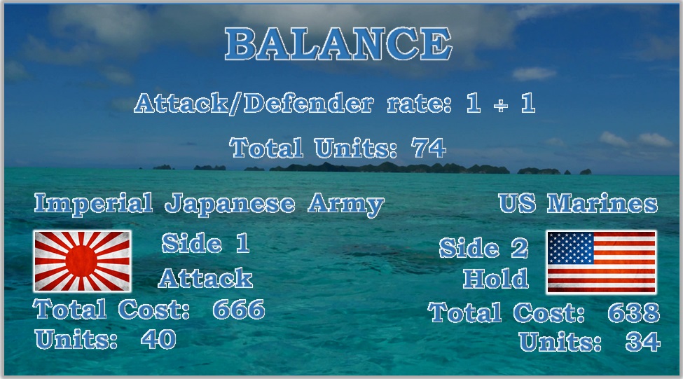 Pacific Ed.. Balance.jpg