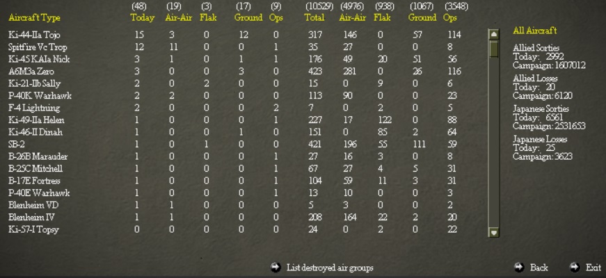 Losses.jpg