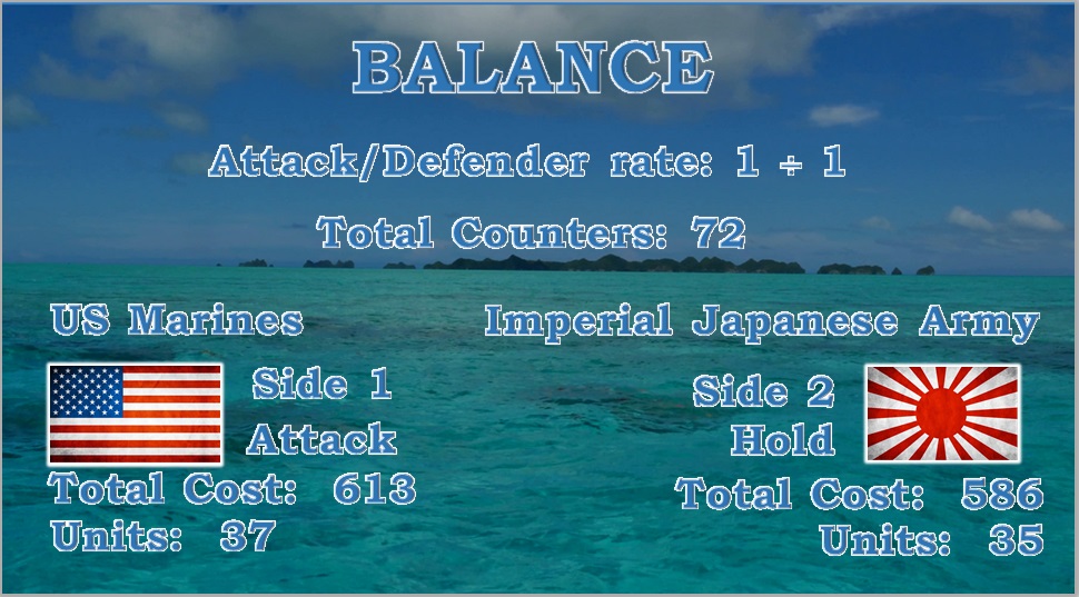 Pacific Po.. Balance.jpg