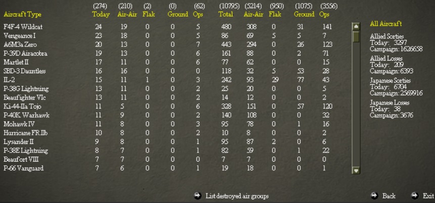 Losses.jpg