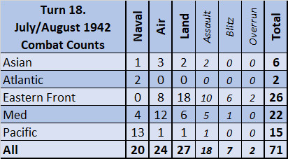 99CombatCounts.jpg