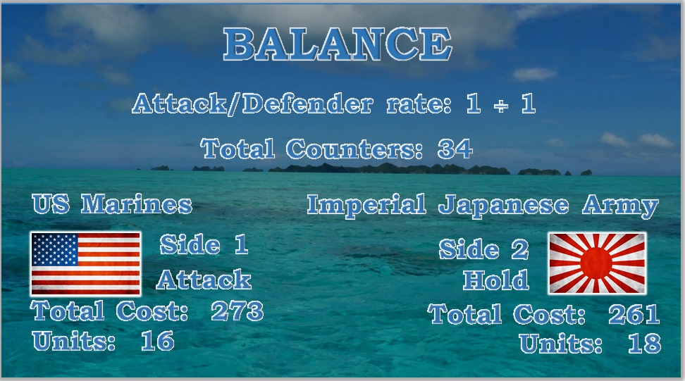 Pacific To.. Balance.jpg