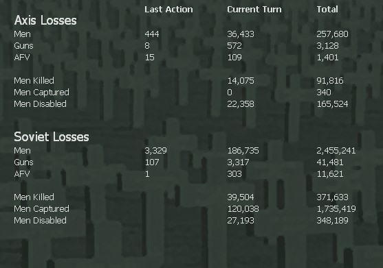 T10GroundLosses.jpg
