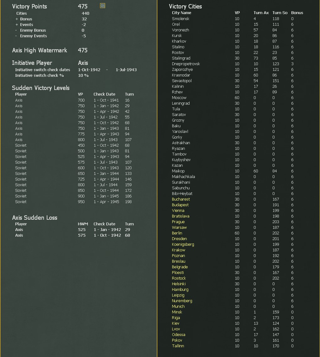 T10VPs.jpg