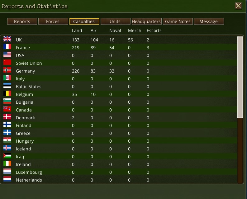 Casualties.jpg