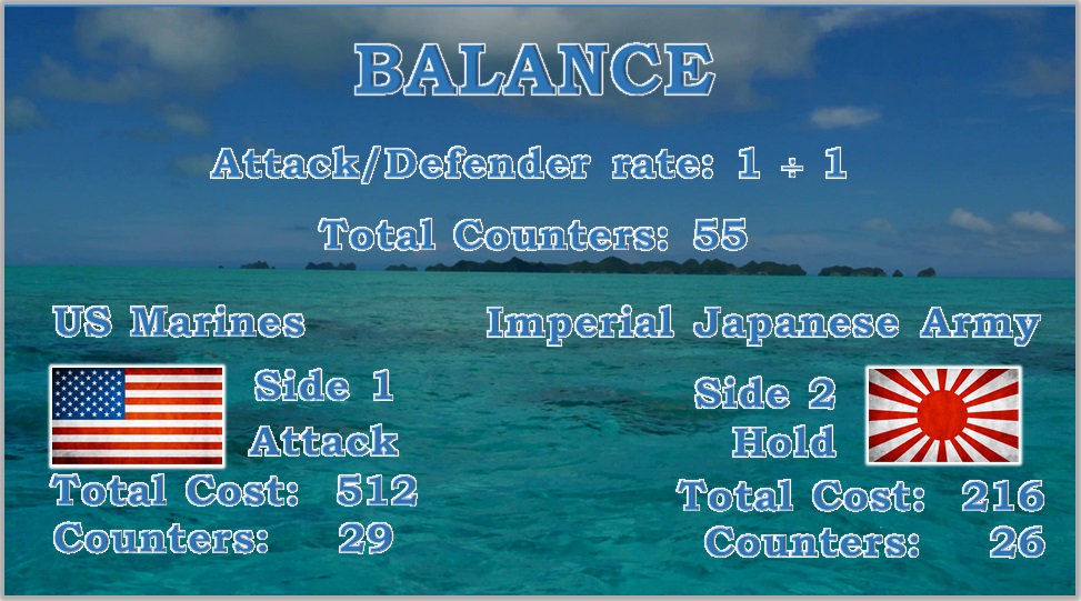 Pacific La.. Balance.jpg