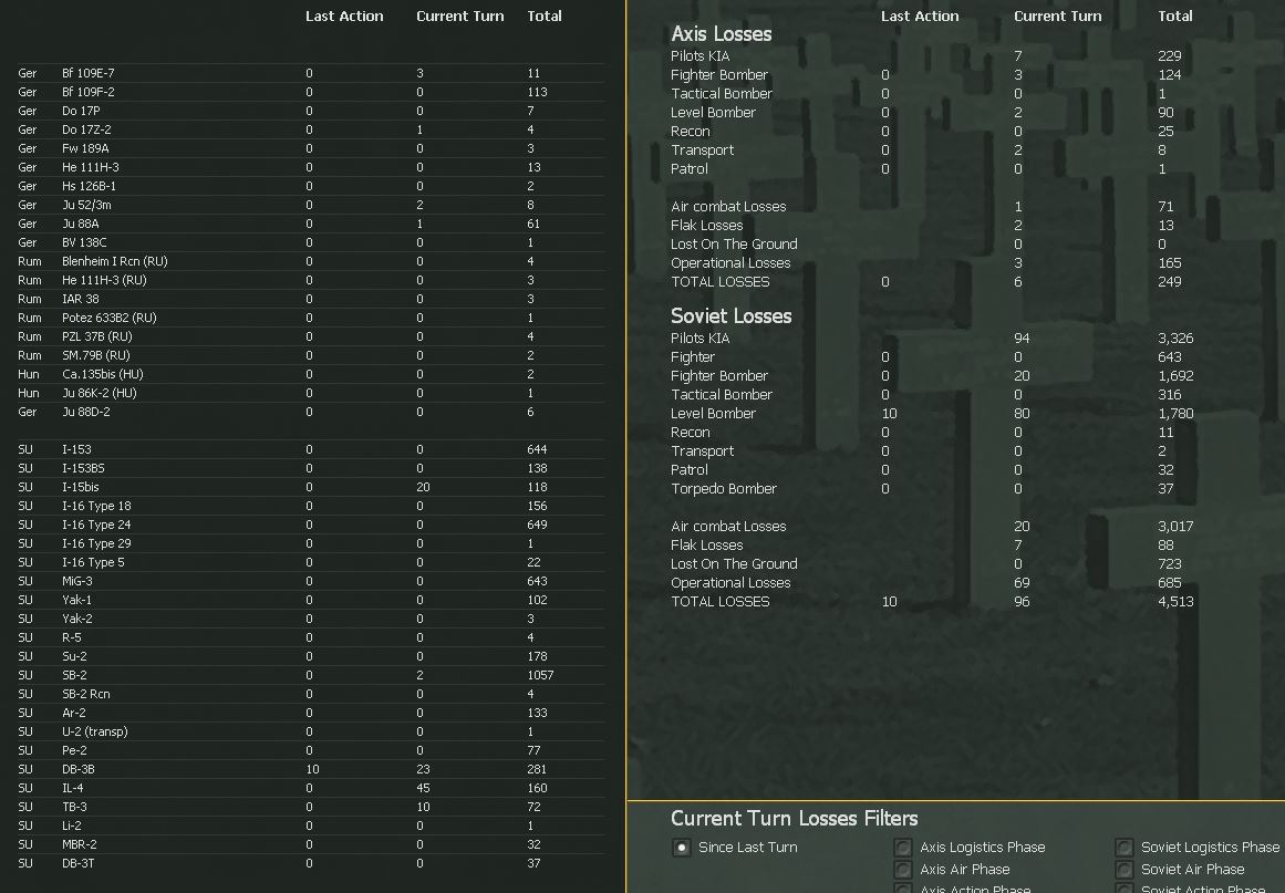 T4Airlosses.jpg