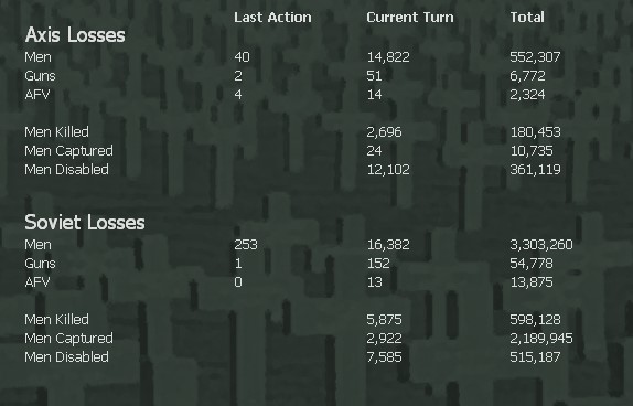 T20GroundLosses.jpg