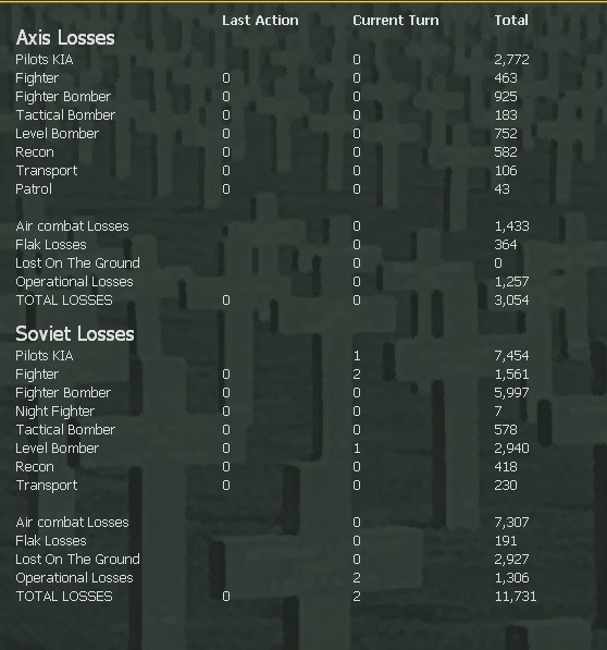 T20AirLosses.jpg