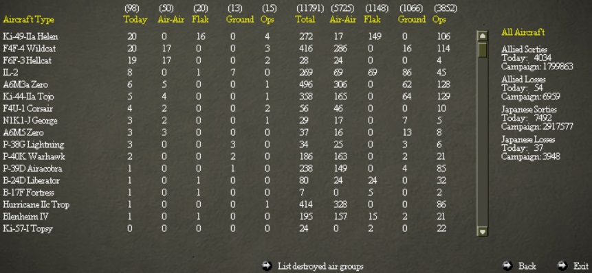 Losses.jpg