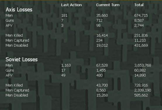 T25GroundLosses.jpg