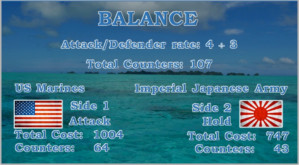 Pacific Ca.. Balance.jpg