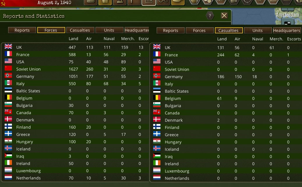 Forces and..sualties.jpg