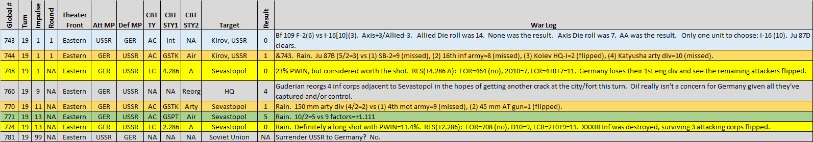 99EasternFrontCBL.jpg