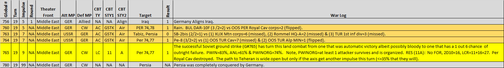 99MiddleEastCBL.jpg